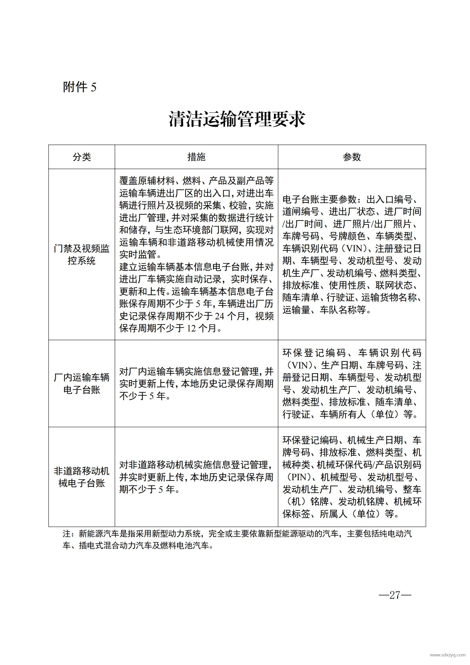 山東省焦化行業(yè)超低排放改造提升方案.jpg